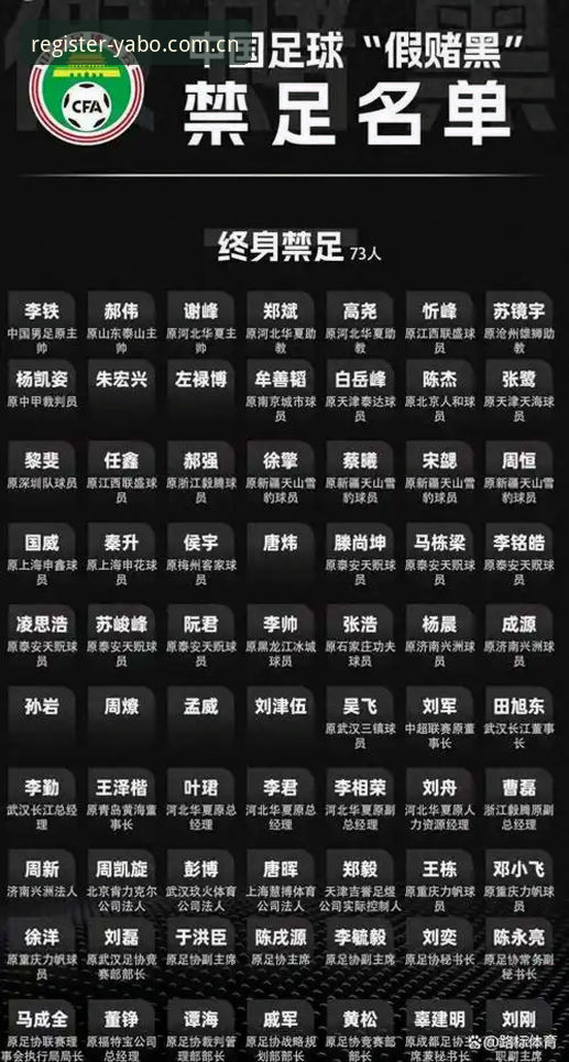 yabo官网登录 中国足协第三批禁足名单出炉,yabo体育注册用户必备的赛事公平性认知指南